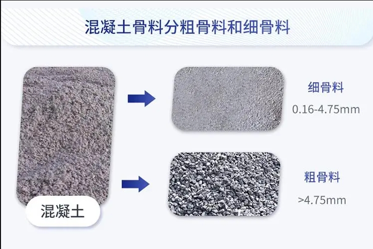 ֹ(x)ϵĘ(bio)(zhn)